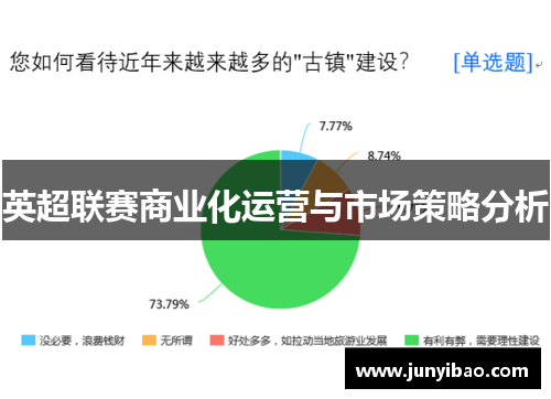 英超联赛商业化运营与市场策略分析