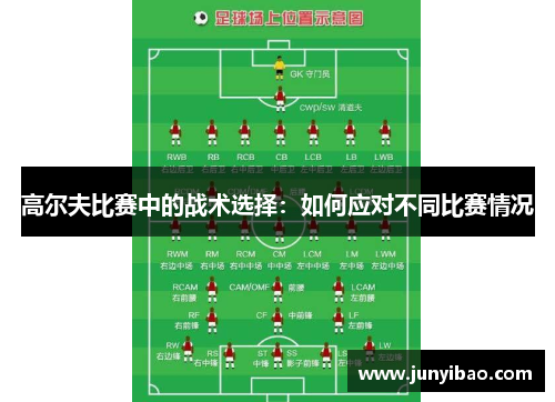 高尔夫比赛中的战术选择：如何应对不同比赛情况